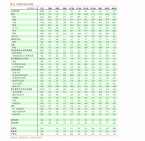 東吳證券 2021年5月進(jìn)出口數(shù)據(jù)點評 進(jìn)出口增速保持高位,供需錯配邏輯延續(xù)